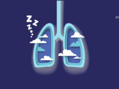 Χρόνια Αποφρακτική Πνευμονοπάθεια & Ροχαλητό Χρόνια Αποφρακτική Πνευμονοπάθεια & Ροχαλητό